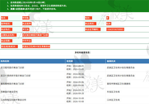 李欣融医生执业信息