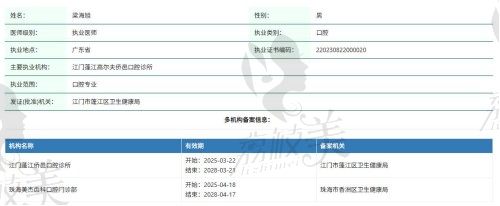 梁海旭医生介绍