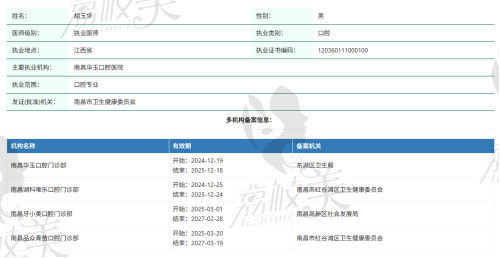 胡玉华医生介绍