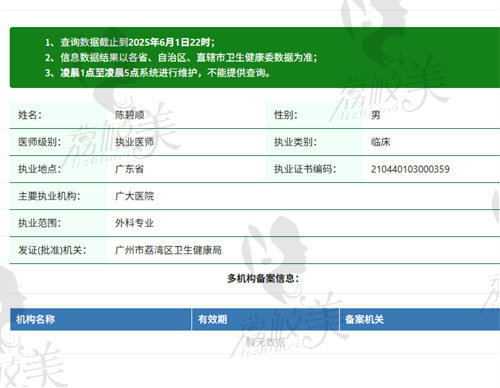 广州广大医院陈碧顺医生