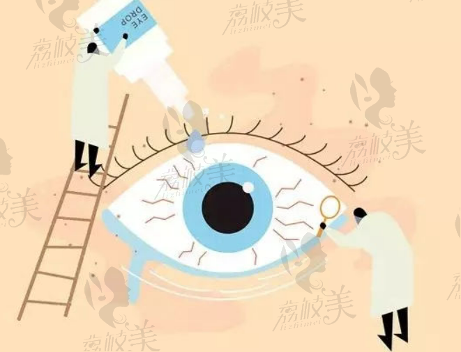 重庆青光眼治疗眼科医院盘点，排行榜汇总，优势、技术、口碑大盘点
