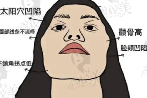 上海丽质医院的口碑如何？