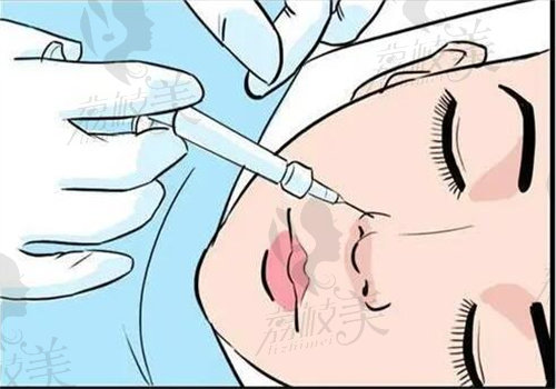 速看，上海聂婕医生怎么预约挂号必知，独特