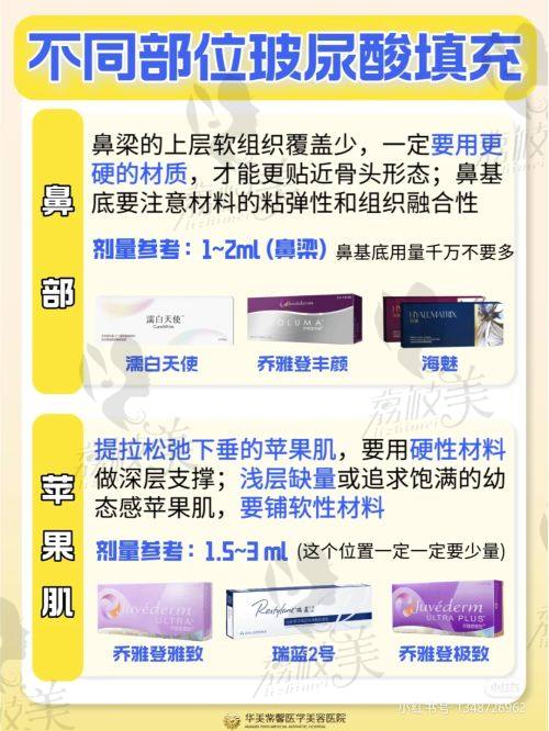 田燕燕医生口碑怎么样？