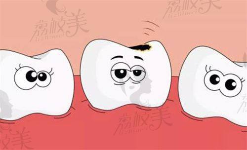 医院优势
