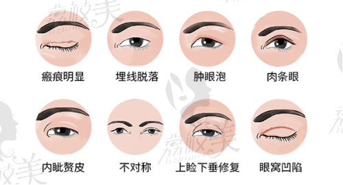 杜智超医生怎么预约挂号?