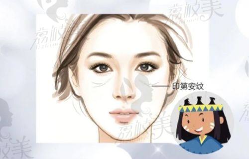 成都美容整形医院疤痕科正规吗？1988年老牌机构，疤痕胎记修复超靠谱！