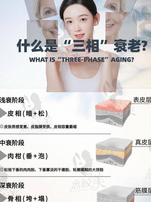 如何避免落入润妮秀的营销“坑”？