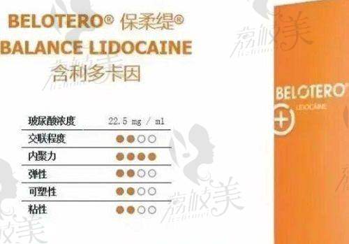 台州艺星整形之胸部整形