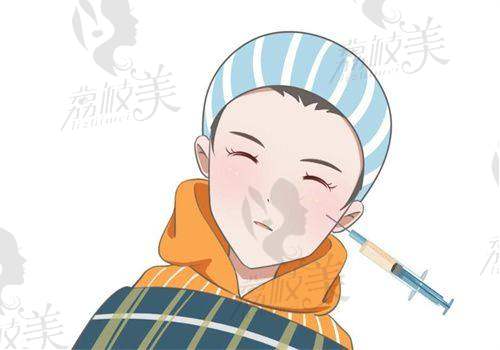 重庆丽佳星医疗美容门诊部电话号码：
