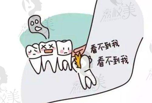 青岛优诺口腔医院拔牙价格198起，轻松微创拔牙不卡壳还贴心
