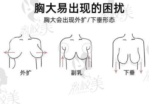 乌鲁木齐华美整形的医生团队
