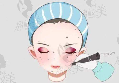 乌鲁木齐华美整形在腰腹吸脂项目上的特色优势
