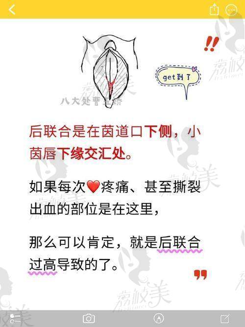 新疆石河子希望医院（私密科）医生名单：