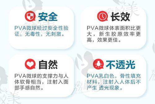 天津申伊童颜医疗美容诊所营业时间：