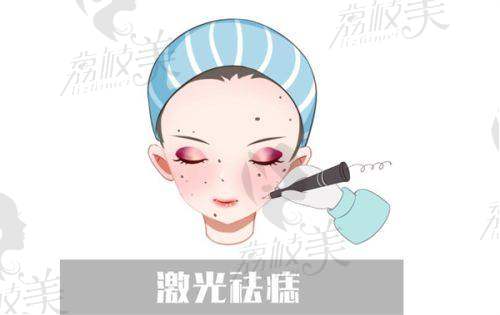 胡艺觉医生眼部年轻化项目特色优势