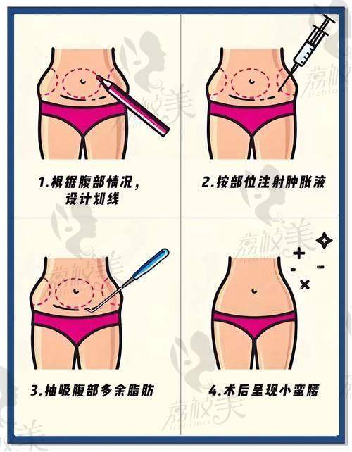 顾客评价与口碑