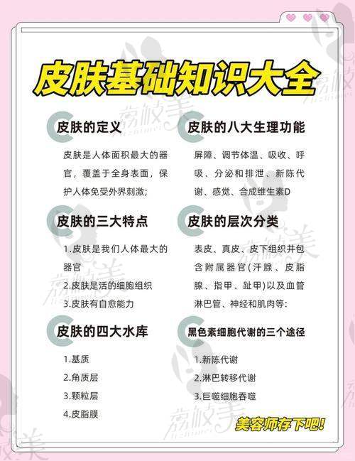 北京ONDA医美机构大全+价格表
