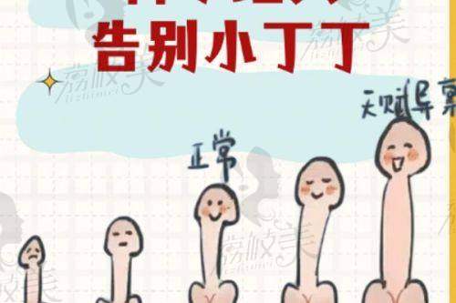 北京艺星医疗美容于双全内窥镜辅助隆胸29800元起，精准微创优势大