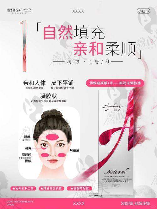 （五）形体管理