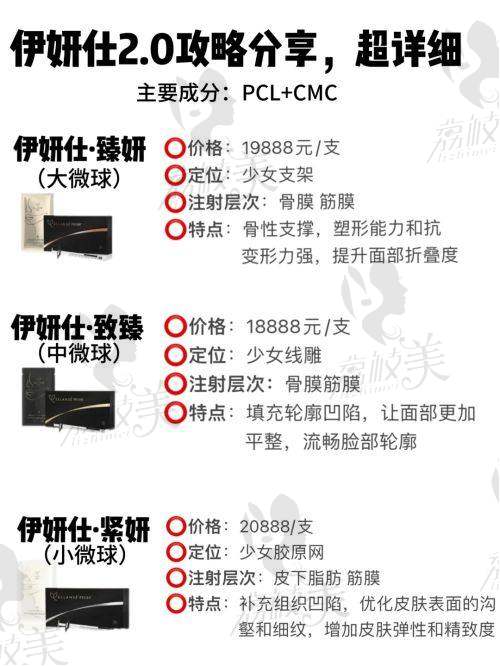 徐学东医生擅长项目价格表