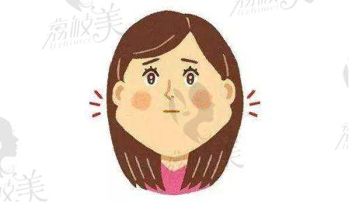 四、项目价格表