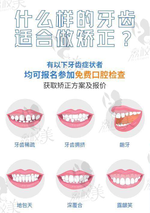 五、拔牙、补牙、镶牙真实花费到底多少？