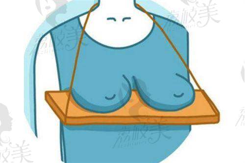 孟强医生执业信息: