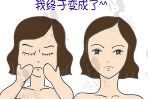 刘中策医生个人简介