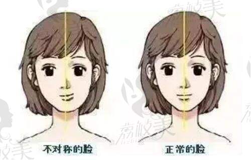 患者评价与选择建议