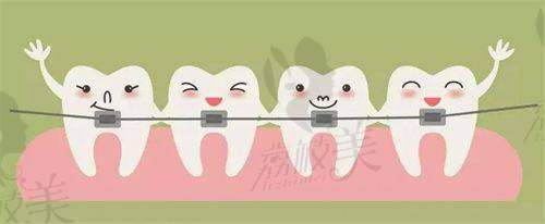 王思宏医生执业信息