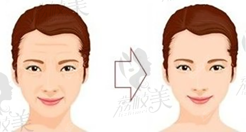 李绍思医生荣誉资质：