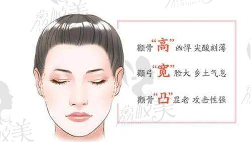 職業(yè)特點(diǎn)與眾多榮譽(yù)閃耀醫(yī)美界