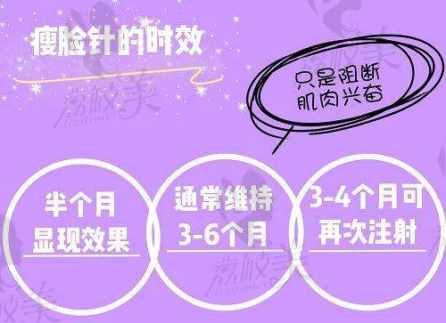 陈代梅医生荣誉资质：