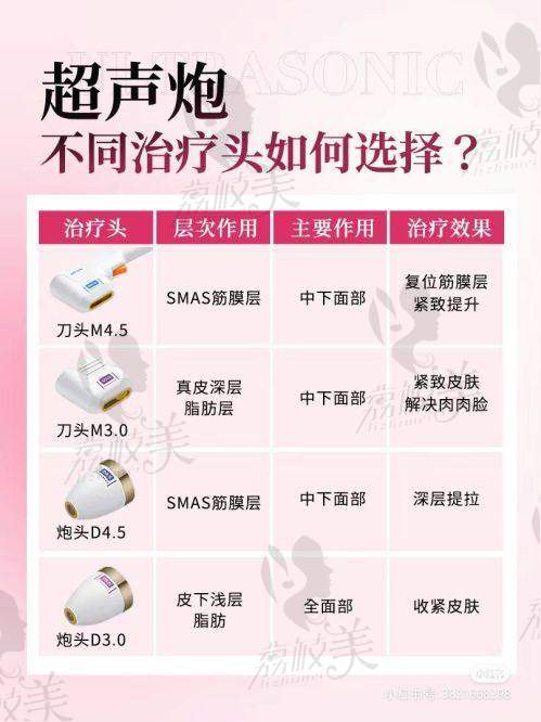 深圳大学总医院整形美容科口碑怎么样？