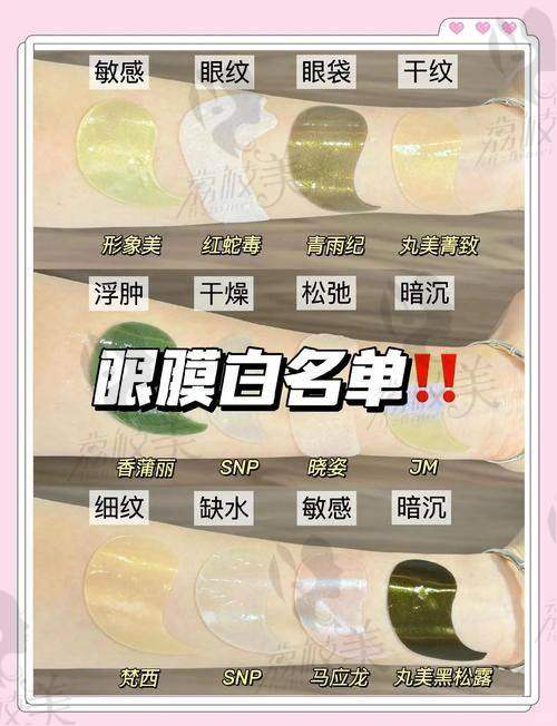 适合人群：是否你也被眼袋困扰？