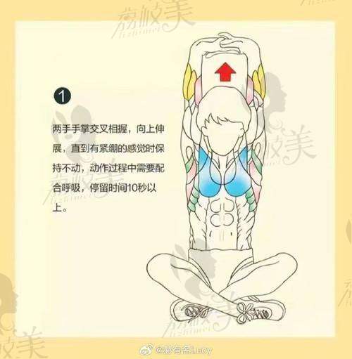 重庆腹壁成形哪家强？推荐这五家技术好、口碑佳的医院，附地址详细信息