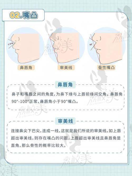 北京樱桃医疗美容诊所靠谱吗？