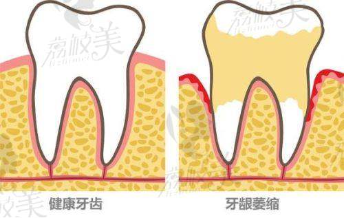 冷水江济世堂口腔医院的口碑与服务