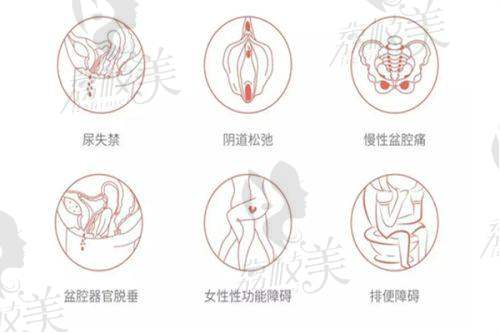 重慶美侖美奐整形美容醫(yī)院是三甲嗎？20年老牌正規(guī)醫(yī)美機(jī)構(gòu)，董開(kāi)云院長(zhǎng)雙眼皮技術(shù)高贊