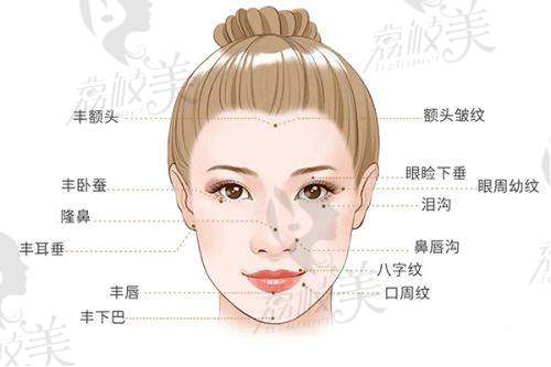 廣東藥科 大學(xué)第三附屬醫(yī)院祛疤好還是南方醫(yī)院祛疤好——醫(yī)院地址與掛號指南