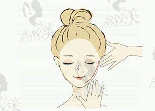 南京美萊整形醫(yī)院是三等甲醫(yī)院?jiǎn)帷t(yī)院綜合評(píng)價(jià)