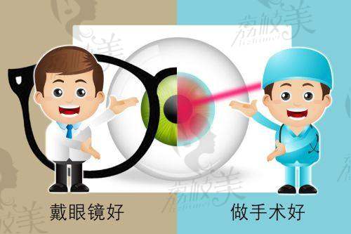 成都佰视佳眼科赵小虎院长做近视手术靠谱吗？全飞秒15500元起效果看得见！