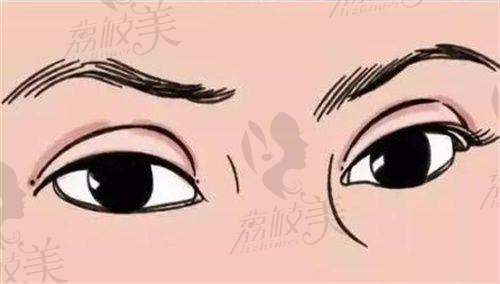七、上饶丰艺医疗美容门诊部真实的患者评价如下：