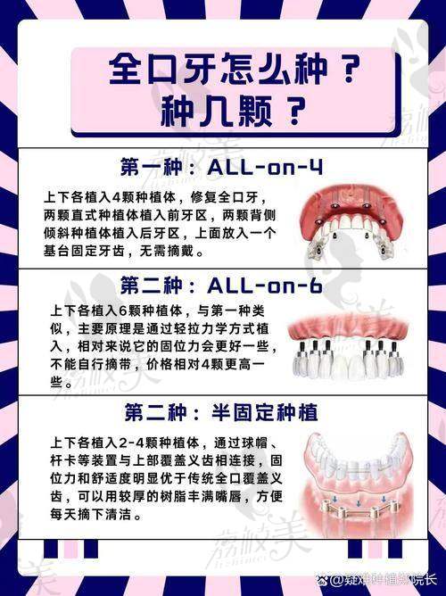 電話能不能查到“醫(yī)生到底哪天上班”？答案：可以！