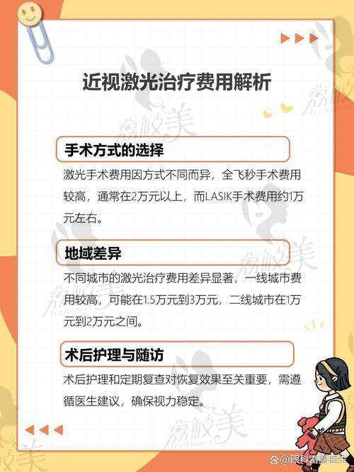5. 鄭州尖峰劉保松全激光近視眼手術(shù)價(jià)格與特點(diǎn)