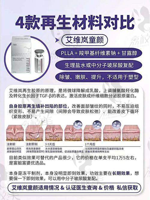 曾开达医生口碑怎么样?