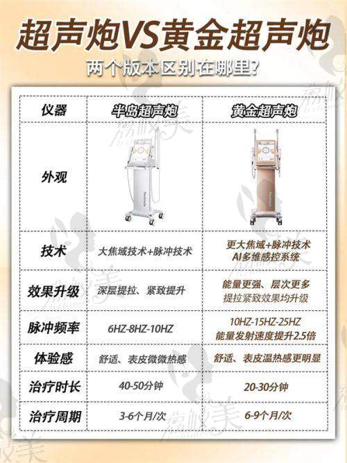 王振邦个人资料简介