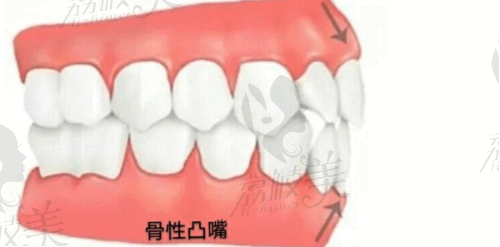 【安阳殷都添悦口腔门诊部(电厂院区)怎么预约挂号】