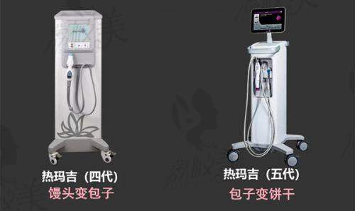 热玛吉和超声炮是什么样的项目？